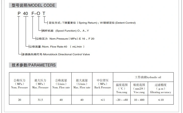 Blince 5p40 40L/Min Hydraulic Multi-Way Directional Control Valve